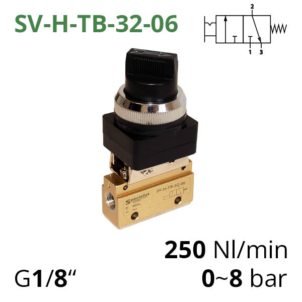 Пневморозподілювачі 3/2 серії SV-H з різним механічним та ручним управлінням