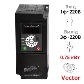 Векторний частотний перетворювач 0,75 кВт однофазний SPLC-AT20-0R75G-2 із захистом IP20 від компанії Nietz Electric для двигунів 3Ф~220В
