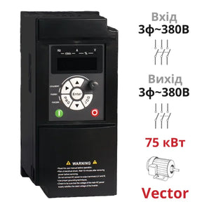 Векторний частотний перетворювач 75 кВт трифазний SPLC-AT20-75P-4 із захистом IP20 від компанії Nietz Electric для двигунів 3Ф~380В