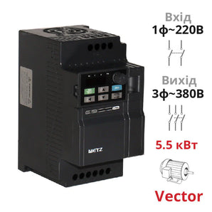 Векторний частотний перетворювач NZ2200 5.5 кВт однофазний SPLC-NZ2200-5R5GS2 із захистом IP20 від компанії Nietz Electric для трифазних двигунів 380В