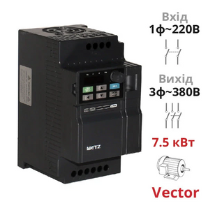 Векторний частотний перетворювач NZ2200 7.5 кВт однофазний SPLC-NZ2200-7R5GS2 із захистом IP20 від компанії Nietz Electric для трифазних двигунів 380В