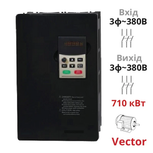 Векторний частотний перетворювач NZ8400 710 кВт трифазний SPLC-NZ8400-710G/800P від компанії Nietz Electric для трифазних двигунів 380В