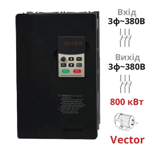 Векторний перетворювач частоти 900 кВт, 3Ф/380В (SPLC-NZ8400-900G/1000P)