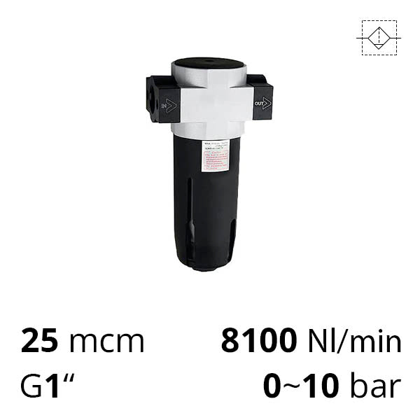 Фильтр сжатого воздуха 1″, 25 мкм, 10 бар, до 8100 л/мин (SA-FU60-25)