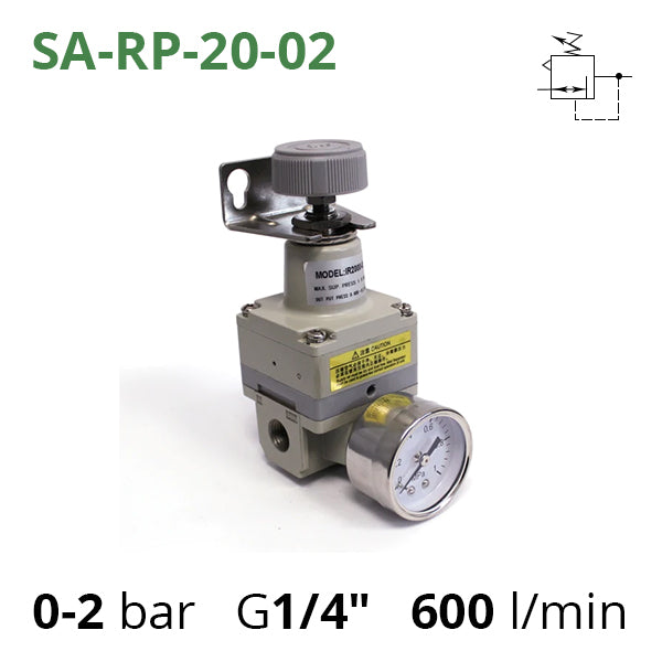 SA-RP-20-02 - Презиційний регулятор тиску повітря з манометром: різьблення G1/4", 0-2 бар, витрата 600 л/хв