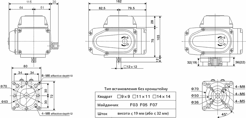 Креслення розмірів електроприводу SCBF-HL-05-(A) для запірної та регульованої арматури