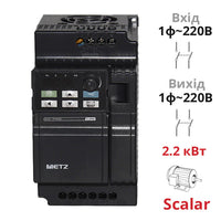 Скалярний частотний перетворювач 2,2 кВт однофазний SPLC-NZE0022T4B із захистом IP20 та інтерфейсом RS-485 від компанії Nietz Electric для двигунів 1Ф~220В