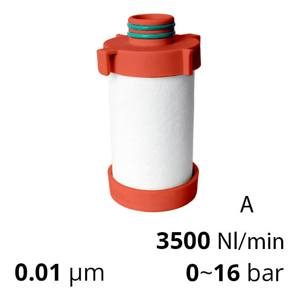 Картридж фильтра сжатого воздуха SCC-FJ