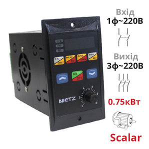 Скалярний перетворювач частоти  0.75 кВт, 1Ф-3Ф 220В (SPLC-ESD-0R7G1)