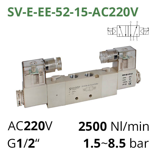 Пневматичні розподільники 5/2 серій SV-C(D,E,EL)-EE-52 із 2 електромагнітними котушками для управління