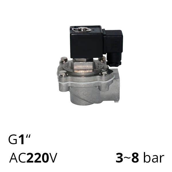 Імпульсний клапан електромагнітний 1″ для фільтрів SV-RMZ-ES-22NC-25