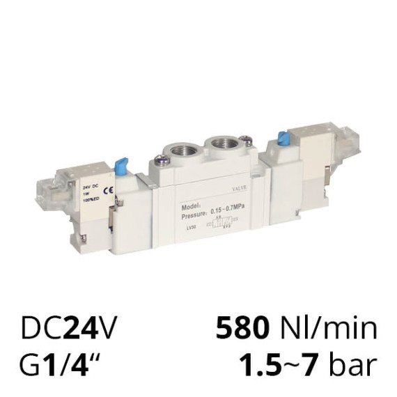 Pneumatic distributor 5/2 with electromagnetic control analog SMC SY7220