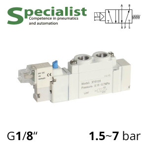 Pneumatic distributor 5/2 with electromagnetic control analog SMC SY5120