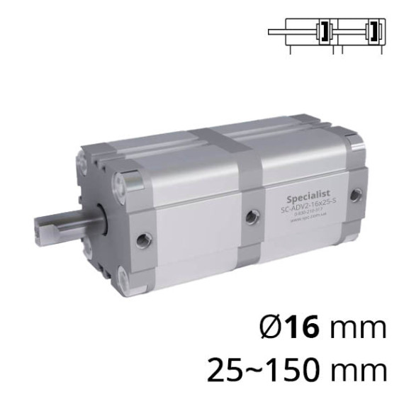 Compact double pneumatic cylinder (tandem) of the SC-ADVT series