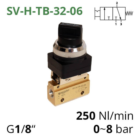Pneumatic distributors 3/2 of the SV-H series with various mechanical and manual controls