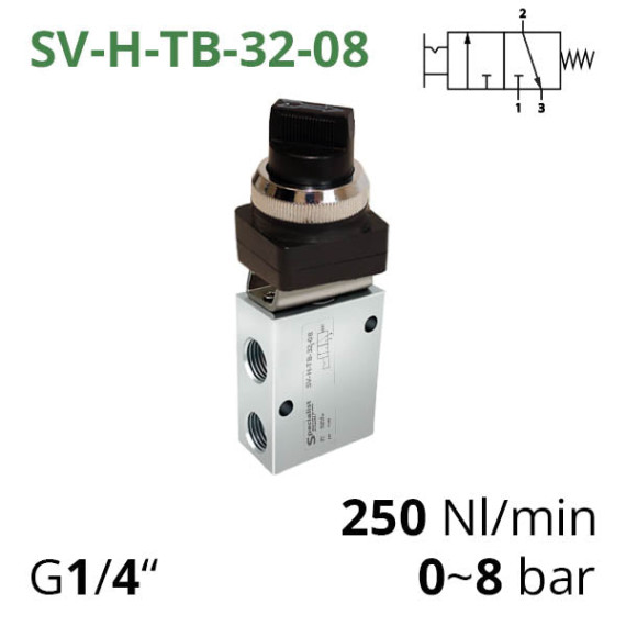 Pneumatic distributors 3/2 of the SV-H series with various mechanical and manual controls