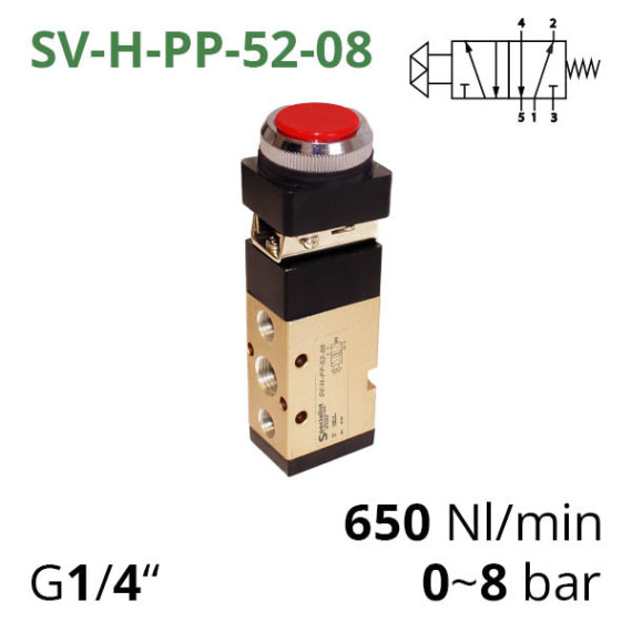 Pneumatic distributors 5/2 of the SV-H series with various mechanical and manual controls