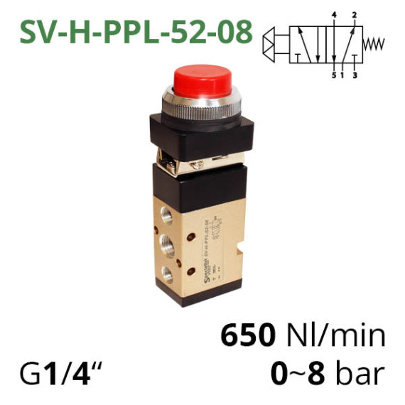 Pneumatic distributors 5/2 of the SV-H series with various mechanical and manual controls