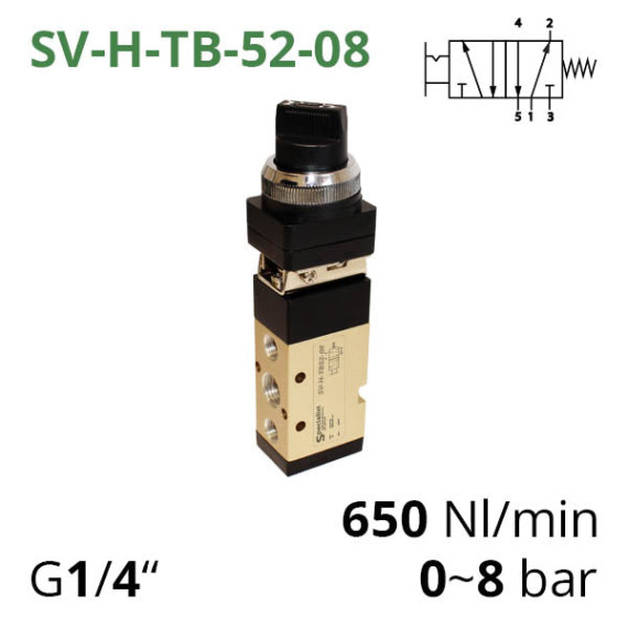 Pneumatic distributors 5/2 of the SV-H series with various mechanical and manual controls