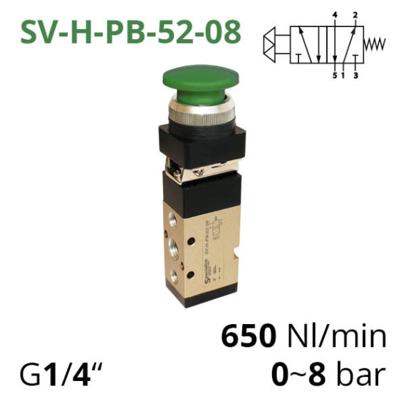 Pneumatic distributors 5/2 of the SV-H series with various mechanical and manual controls