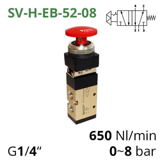 Pneumatic distributors 5/2 of the SV-H series with various mechanical and manual controls