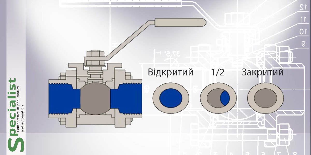Принцип роботи кульового крана