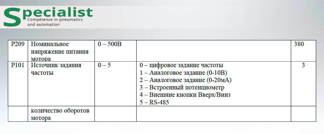 табличка з параметрами налаштування P101