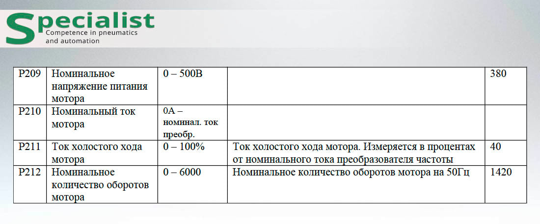 табличка з параметрами налаштування P209-P212