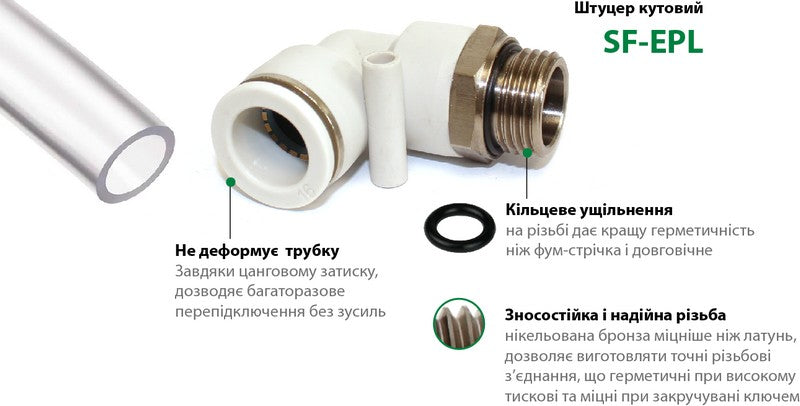 Advantages of IPL Specialist elbow fittings