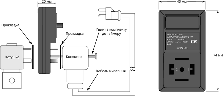 Розміри таймеру на електромагнітні клапани