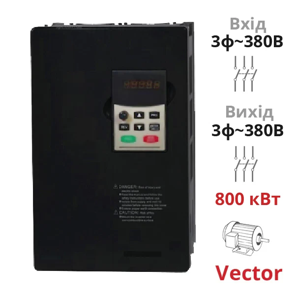 Vector frequency converter 900 kW, 3Ph/380V (SPLC-NZ8400-900G/1000P)