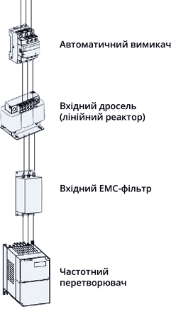 Wiring Diagram 
for connecting three-phase input reactor to a frequency converter