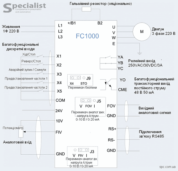 Connection Diagram of Single-phase Frequency Converter FC1000