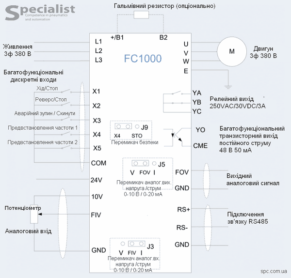 Connection schematic for three-phase frequency converter FC1000