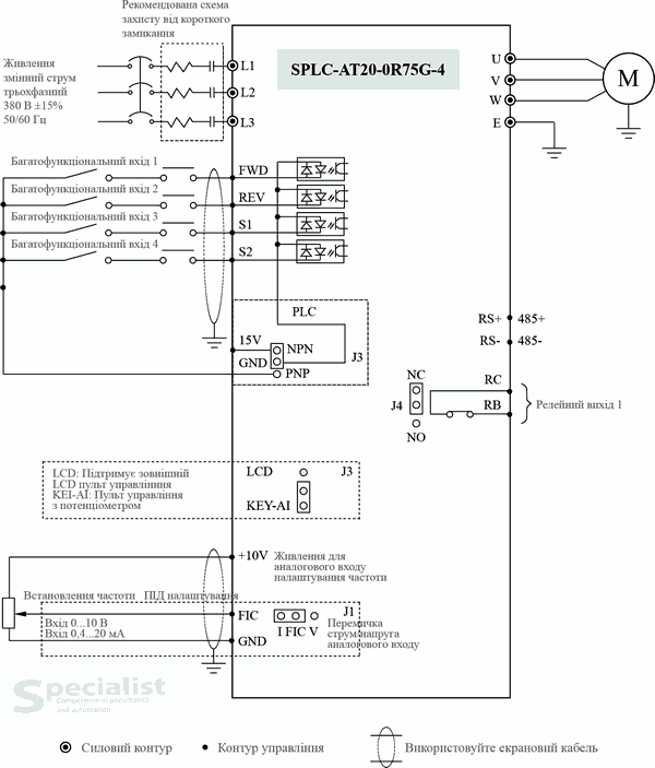 Frequency Converter Connection Diagram SPLC-AT20-0R75G-4
