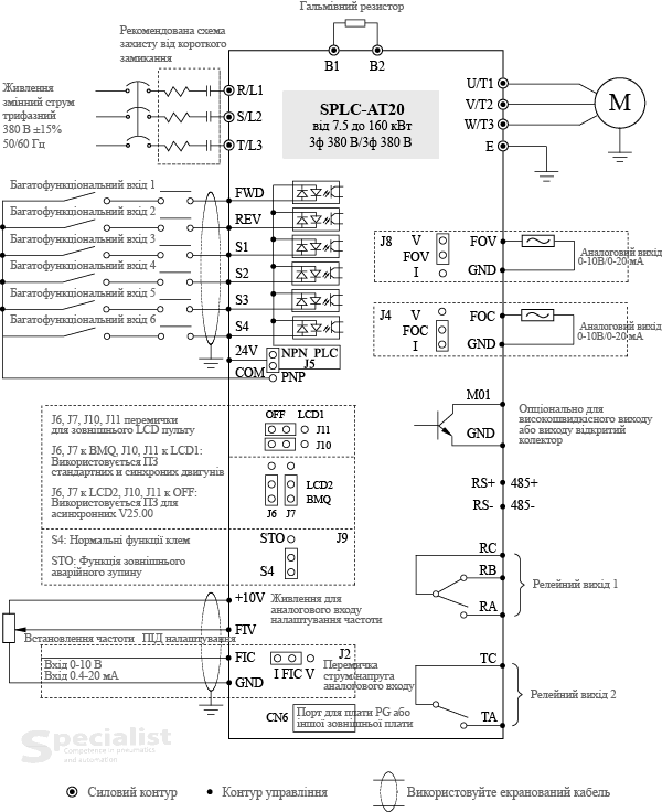Connection schematic for frequency inverter SPLC-AT20 380V