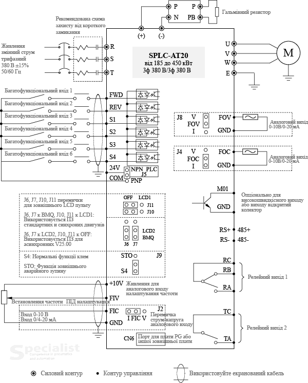SPLC-AT20 380V frequency converter connection diagram