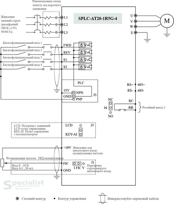 Connection Diagram of Frequency Converter SPLC-AT20-1R5G-4