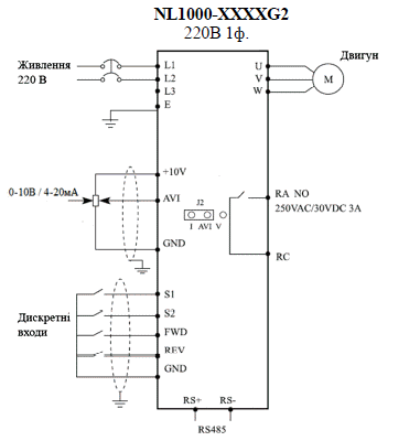 Connection diagram of single-phase frequency inverter 0.75 kW SPLC-NPL1000-0R7G-2