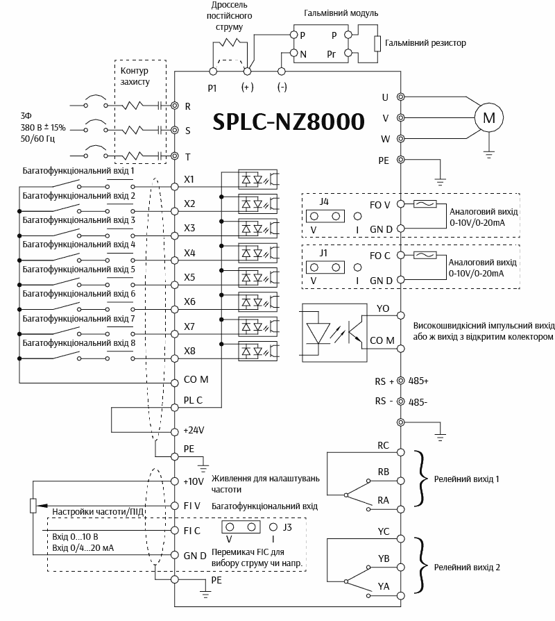 Basic circuit diagram of high-performance SPLC-NZ8000 frequency converter for 380V motors