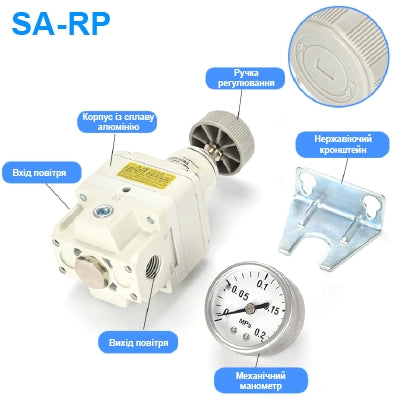 Components of the SA-RP precision pressure regulator