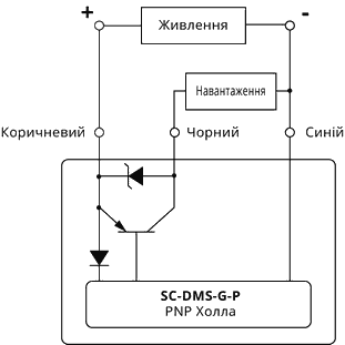 Wiring diagram of Hall effect sensor SC-DMS-G-P