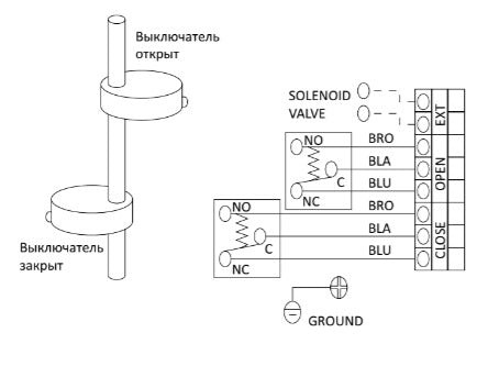 Wiring Diagram for SC-ALP-210N Limit Switch