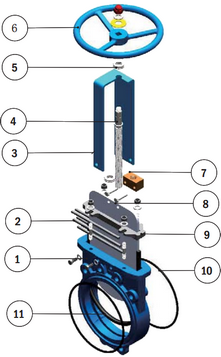 Knife Gate Valve SCBF-PZ673: Construction