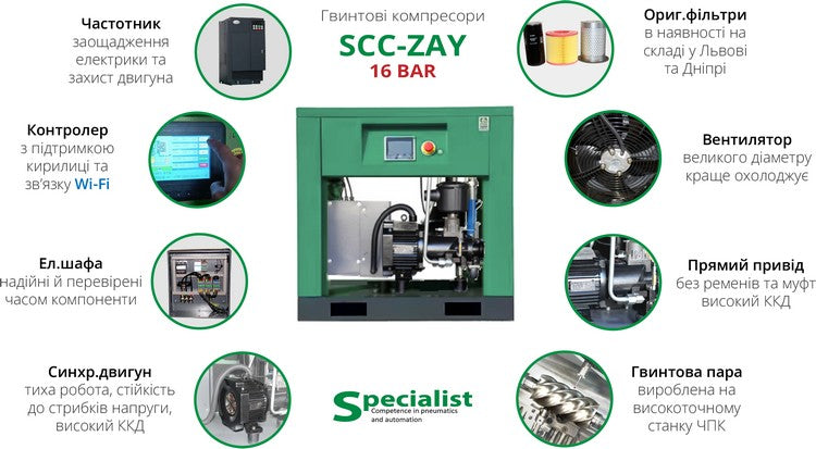 Features of SCC-ZAY variable frequency drive screw compressor 16BAR