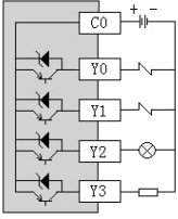Connection diagram for Haiwell PLC outputs