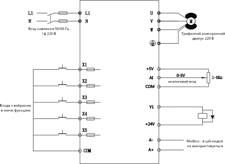 Inverter diagram model SPLC-US